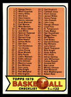1979-80 Topps #101 Checklist 1-132 Near Mint  ID: 373628