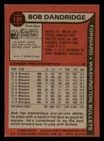 1979-80 Topps #130 Bob Dandridge Near Mint  ID: 373694