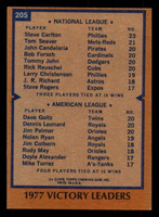 1978 Topps #205 Steve Carlton/Dave Goltz/Dennis Leonard/Jim Palmer Victory Leaders Near Mint  ID: 375404