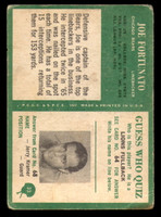 1966 Philadelphia #33 Joe Fortunato Poor  ID: 376080
