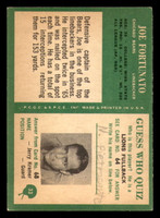 1966 Philadelphia #33 Joe Fortunato Poor  ID: 376081