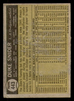 1961 Topps #443 Duke Snider Good 