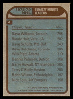 1979-80 Topps #4 Dave Williams/Randy Holt/Dave Schultz LL Near Mint 
