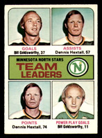 1975-76 O-Pee-Chee #321 Dennis Hextall TL Excellent+ 