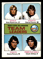 1975-76 O-Pee-Chee #323 Clark Gillies TL Excellent+ 