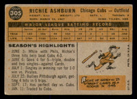 1960 Topps #305 Richie Ashburn Very Good  ID: 383329