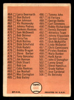 1966 Topps #444 Checklist 430-506 VG-EX 