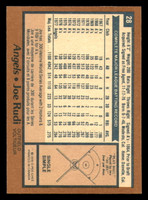 1978 O-Pee-Chee #28 Joe Rudi Ex-Mint  ID: 385121
