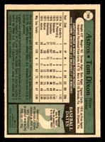 1979 O-Pee-Chee #186 Tom Dixon Ex-Mint 