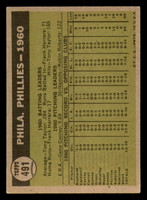 1961 Topps #491 Phillies Team Very Good  ID: 386759
