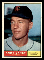 1961 Topps #518 Andy Carey Ex-Mint  ID: 386833