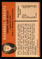 1961 Fleer #62 Bing Miller Ex-Mint  ID: 387113