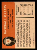 1961 Fleer #64 Johnny Mostil Near Mint  ID: 387117