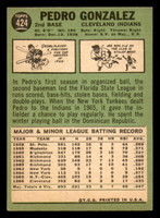 1967 Topps #424 Pedro Gonzalez Excellent  ID: 387698