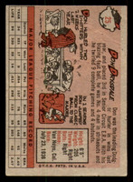 1958 Topps #25 Don Drysdale Very Good  ID: 388809