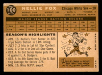 1960 Topps #100 Nellie Fox VG-EX  ID: 389053