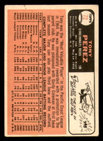 1966 Topps #72 Tony Perez Very Good  ID: 389121
