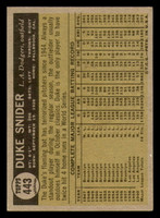 1961 Topps #443 Duke Snider Excellent+  ID: 389633