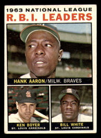 1964 Topps #11 Hank Aaron/Ken Boyer/Bill White NL R.B.I. Leaders Excellent  ID: 389687