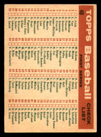 1959 Topps #48 Orioles Checklist 1-88 VG-EX  ID: 390287