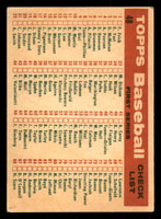 1959 Topps #48 Orioles Checklist 1-88 VG-EX  ID: 390289