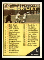 1961 Topps #17 Checklist 1-88 VG-EX 