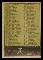 1961 Topps #17 Checklist 1-88 VG-EX 