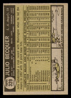 1961 Topps #329 Julio Becquer Excellent+ 