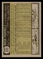 1961 Topps #522 Dick Farrell UER Near Mint  ID: 391340