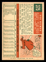 1959 Topps #375 Bob Nieman Excellent  ID: 391935