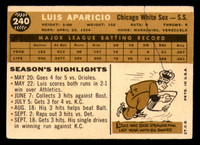 1960 Topps #240 Luis Aparicio VG-EX  ID: 392133