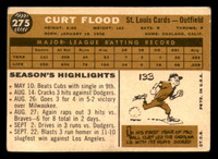 1960 Topps #275 Curt Flood Very Good  ID: 392138