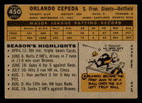 1960 Topps #450 Orlando Cepeda Very Good  ID: 392160