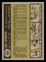 1961 Topps #440 Luis Aparicio Good  ID: 392239