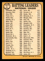 1968 Topps #1 Roberto Clemente/Tony Gonzalez/Matty Alou N.L. Batting Leaders Excellent  ID: 392394