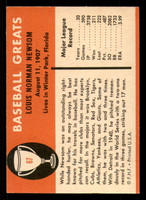 1961 Fleer #67 Bobo Newsom Near Mint  ID: 393606