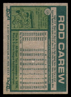 1977 Topps #120 Rod Carew Excellent  ID: 393729