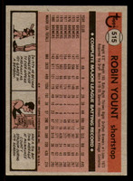 1981 Topps #515 Robin Yount Near Mint  ID: 393938