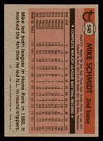 1981 Topps #540 Mike Schmidt DP Near Mint  ID: 393941