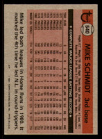 1981 Topps #540 Mike Schmidt DP Near Mint  ID: 393944
