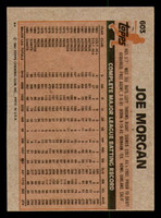 1983 Topps #603 Joe Morgan Near Mint  ID: 394044