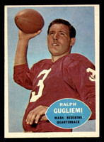 1960 Topps #123 Ralph Guglielmi UER Ex-Mint  ID: 394612