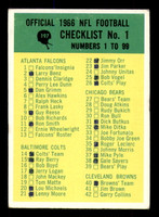 1966 Philadelphia #197 Checklist 1 Marked ID:395240