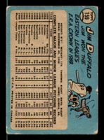 1965 O-Pee-Chee #159 Jim Duffalo Poor OPC 