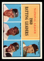 1961 Topps #41 Willie Mays/Clemente NL Batting Leaders Excellent+  ID: 396398