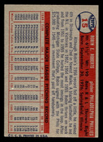 1957 Topps #15 Robin Roberts Very Good  ID: 396753