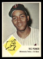 1963 Fleer #23 Vic Power UER Stained Twins UER ID:396929