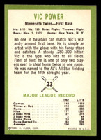 1963 Fleer #23 Vic Power UER Excellent  ID: 396930