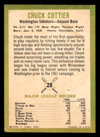 1963 Fleer #28 Chuck Cottier Very Good 