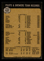 1973 Topps #127 Brewers Team Near Mint  ID: 397345
